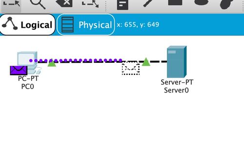 深入理解網(wǎng)絡(luò)體系結(jié)構(gòu) 基于Cisco Packet Tracer的Web服務(wù)器訪問(wèn)實(shí)驗(yàn)