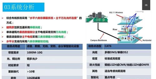 政務(wù)服務(wù)中心智能化系統(tǒng)設(shè)計(jì)方案與運(yùn)行維護(hù)服務(wù)一體化實(shí)踐