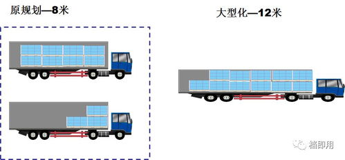 工廠采用循環(huán)取貨（Milk Run）方式，信息系統(tǒng)運(yùn)行維護(hù)服務(wù)的優(yōu)勢(shì)