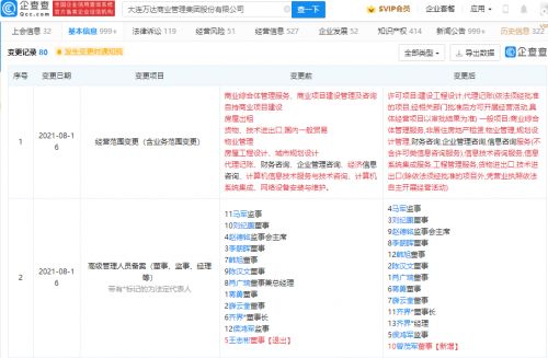 萬達商業多元化擴張 新增信息系統集成與維護服務，曾茂軍加入董事會